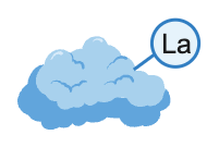 Lactylation