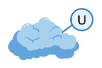 Ubiquitylation